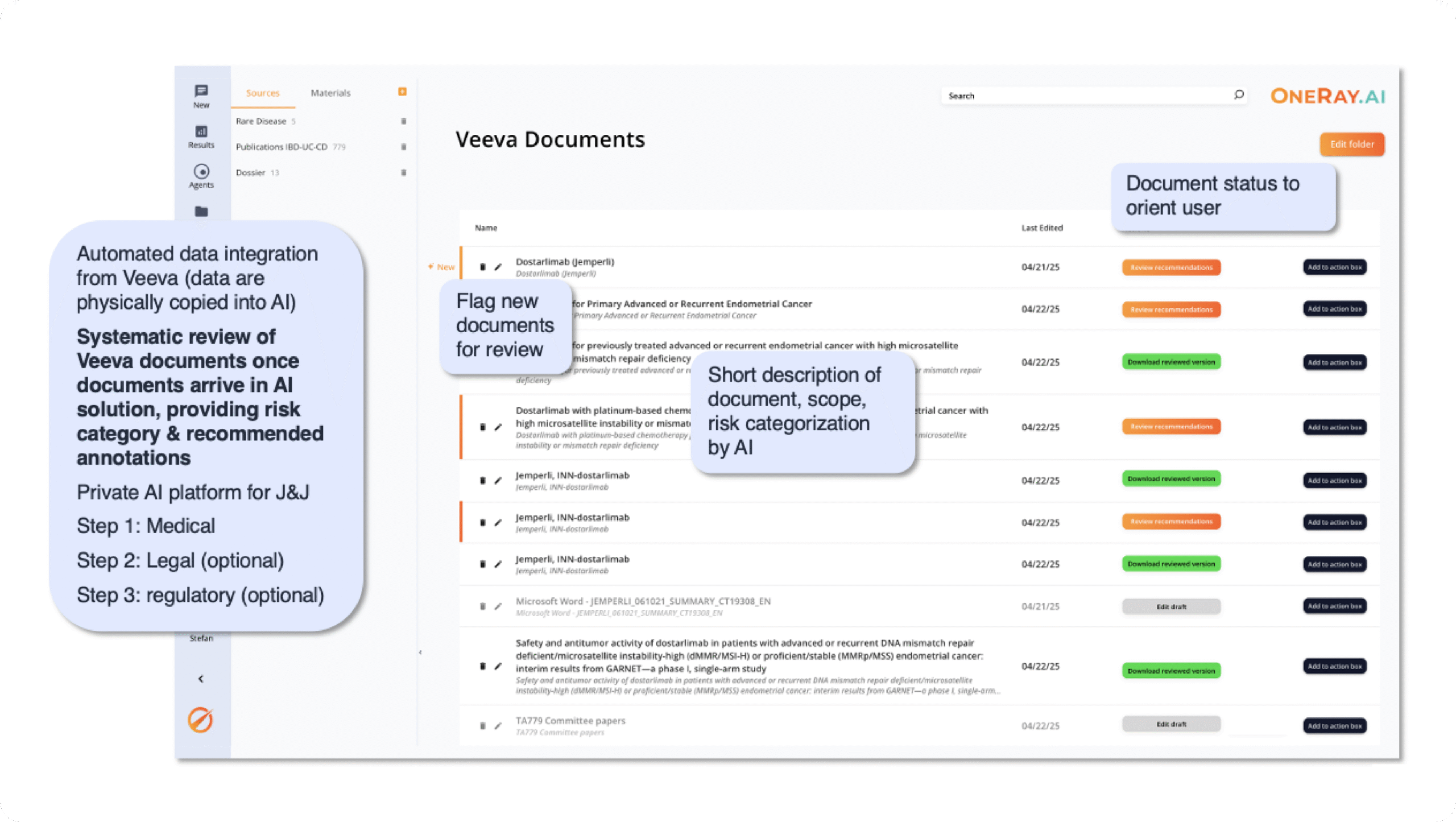 image of veeva integrated legal medical review solution